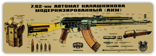 AK-47 Cleaning Mat/Mouse Pad
