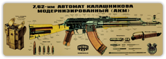 AK-47 Cleaning Mat/Mouse Pad